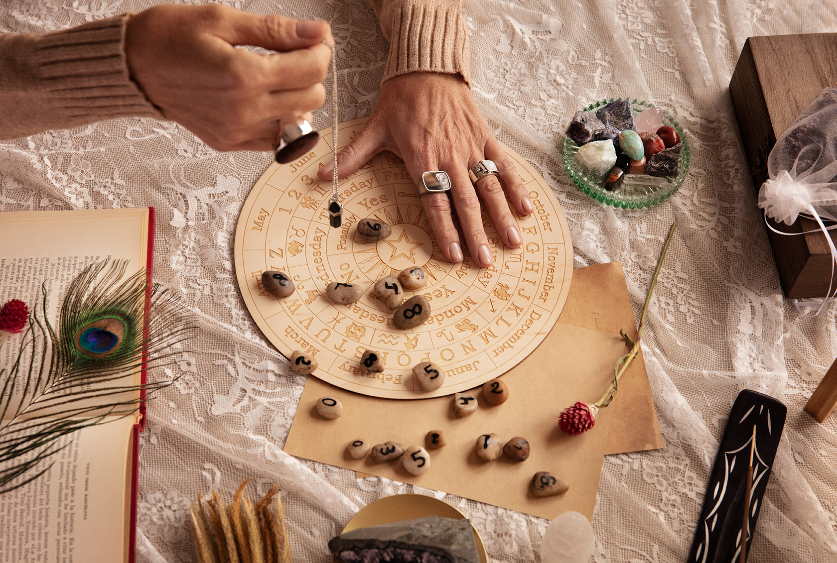 Service - Astrology Consultation